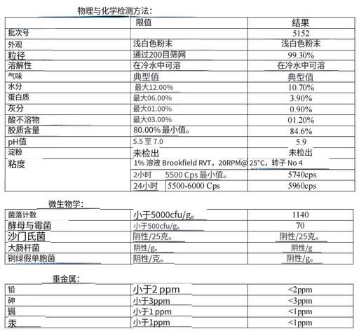 瓜尔胶食品级(CAS:9000-30-0)